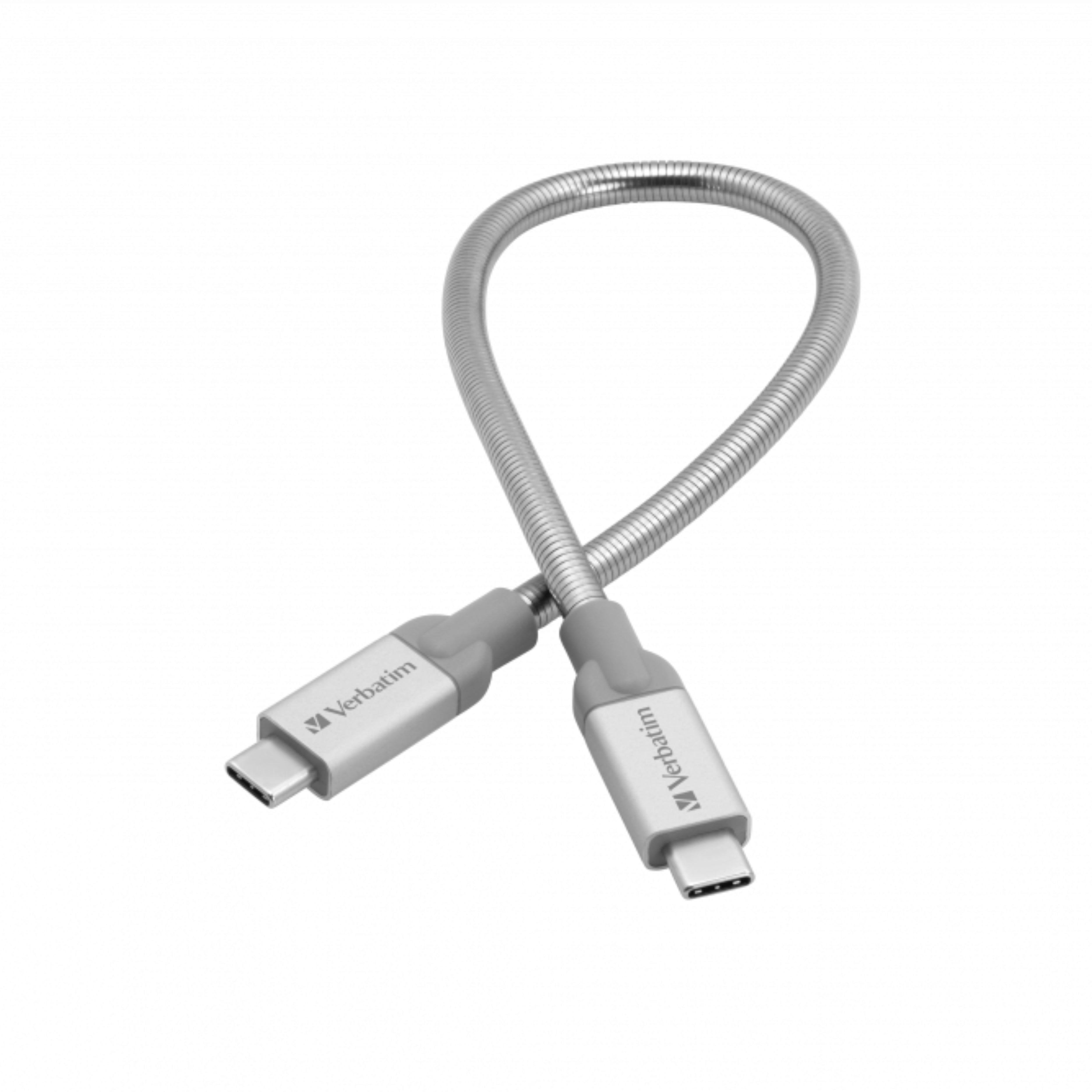 USB-C TO USB-C Data SYNC & Charging Cable